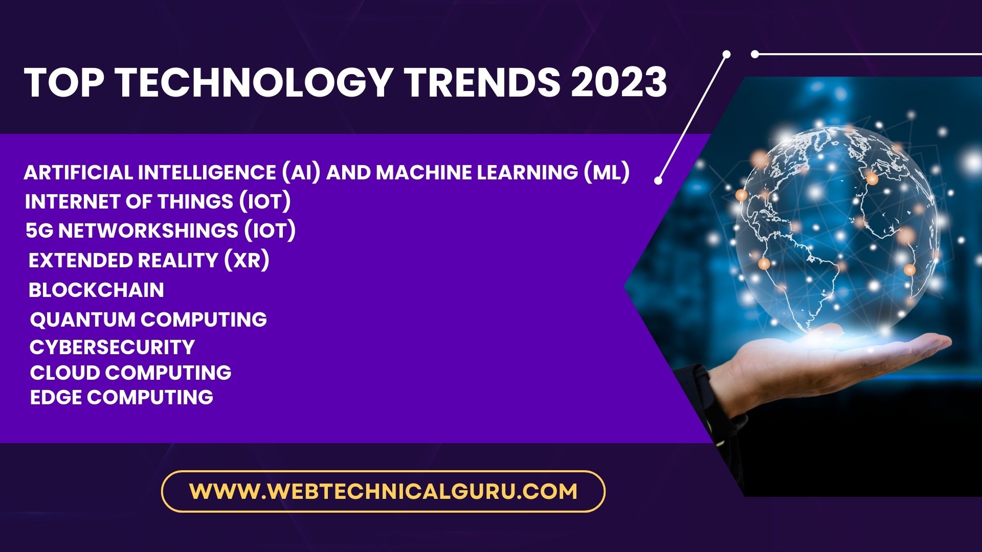 Top Technology Trends 2023