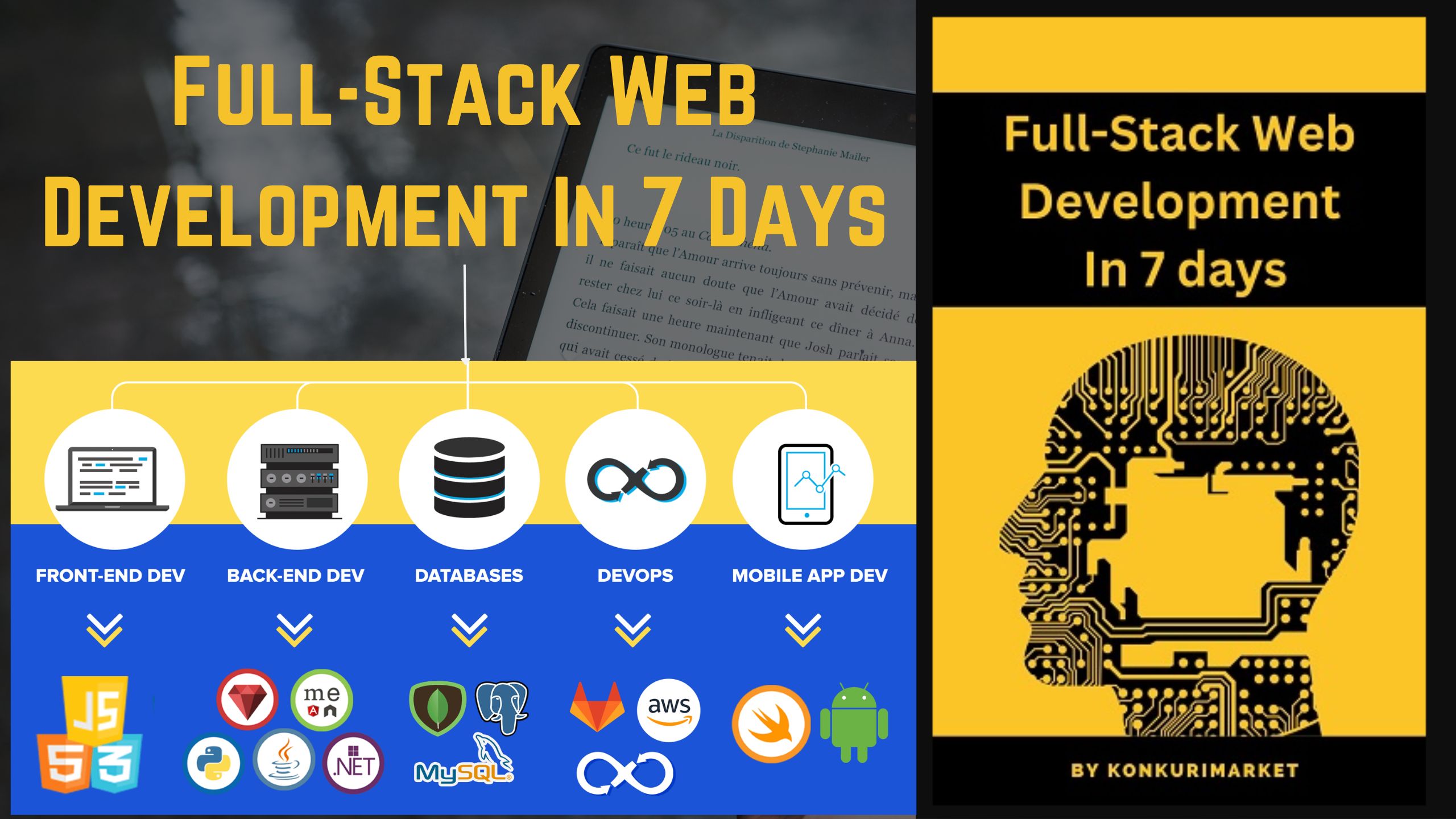 Full Stack Web Development In 7 Days