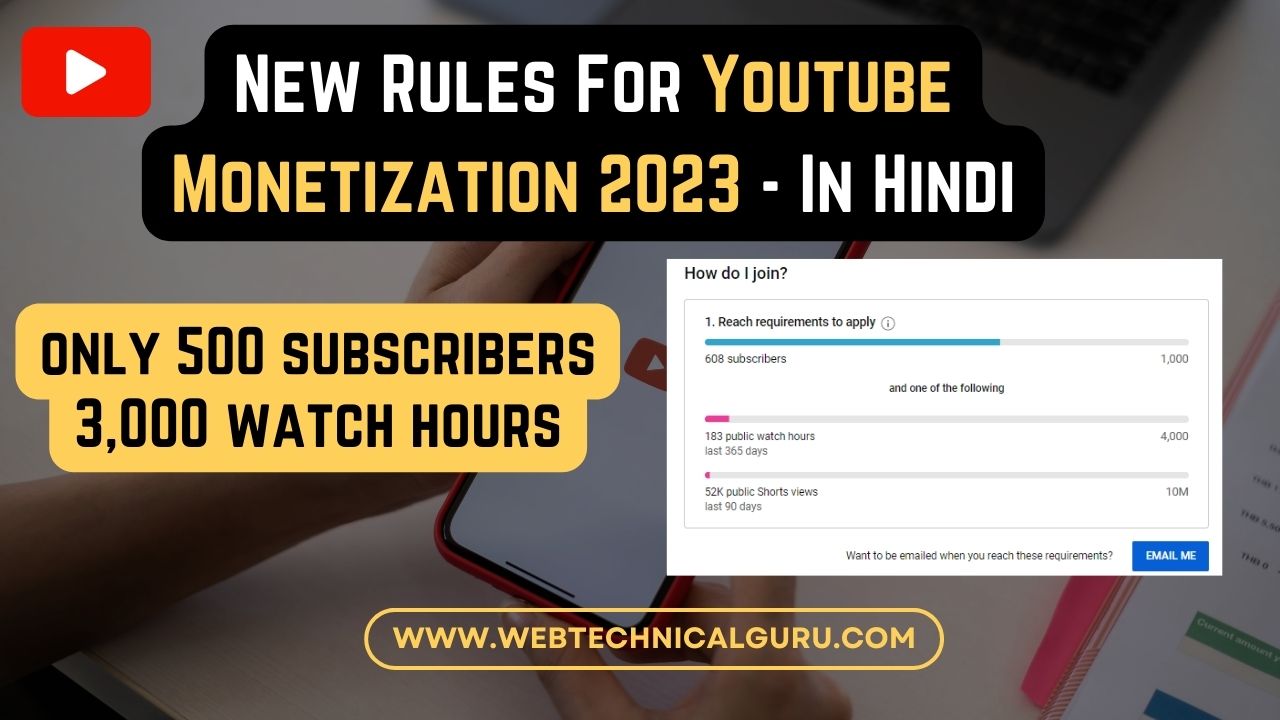 Youtube Monetization 2023