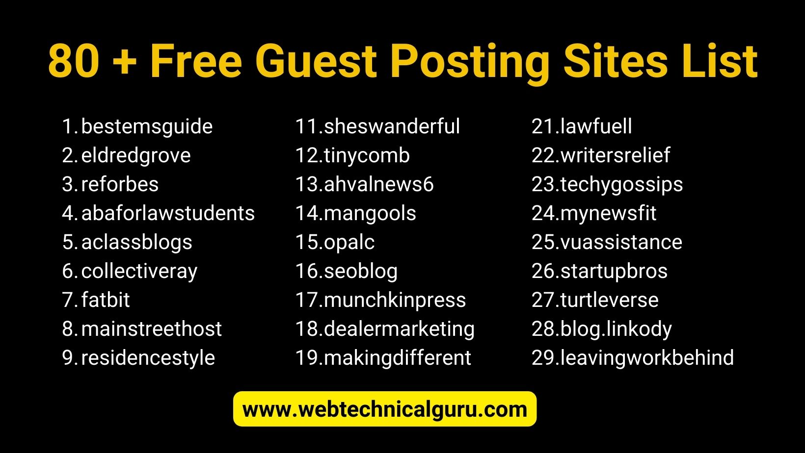 Free Guest Posting Sites List