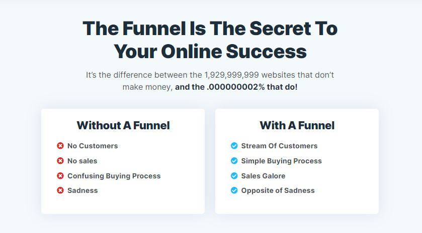 ClickFunnels